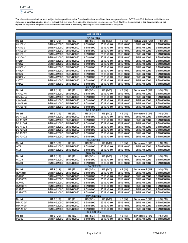 q_corp_compliance_hts-hs.pdf